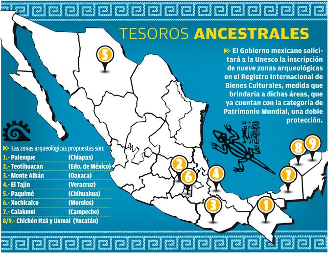 Zonas arqueológicas que son Patrimonio Mundial en México